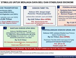 Lima Insentif Ekonomi Minus Diskon Listrik yang Dirilis Pemerintah