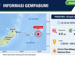 RENTETAN GEMPA DI BITUNG: AKTIVITAS SEISMIK MASIH BERLANJUT, SITUASI TERKENDALI NAMUN WASPADA